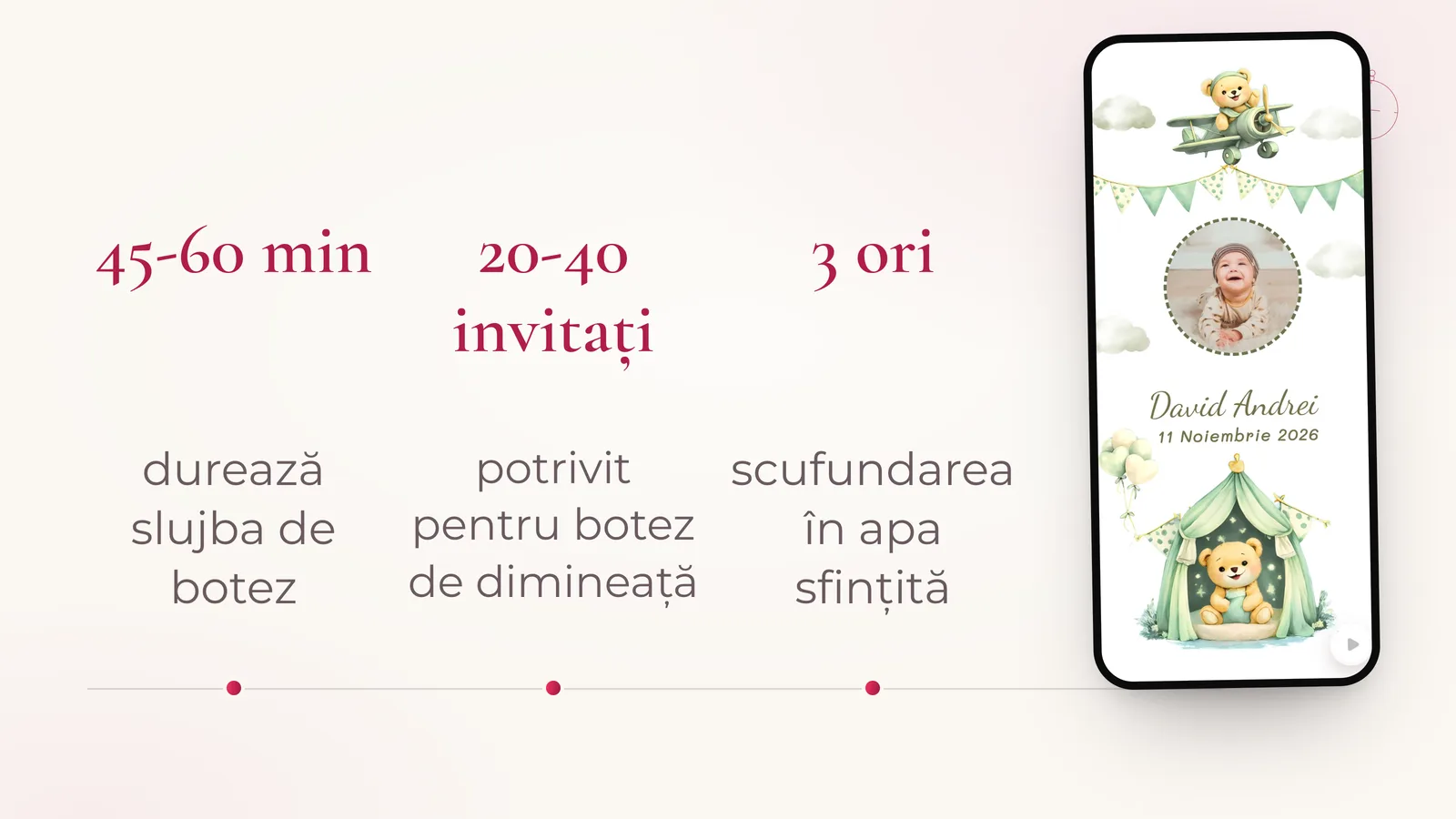 Cronologie: 45-60 min – durează slujba de botez; 20-40 invitați – potrivit pentru botez de dimineață; 3 ori – scufundarea în apa sfințită. Lângă invitația de botez Sweet Journay